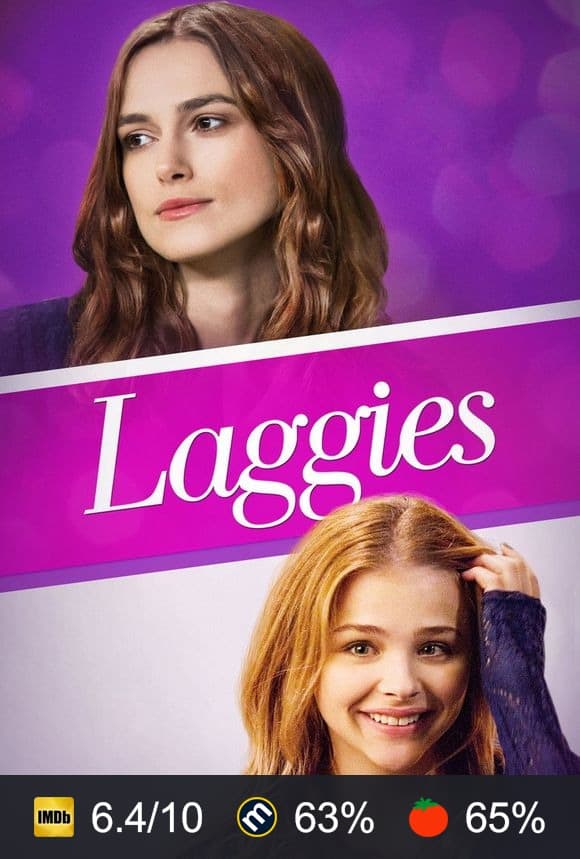 Cartel de Laggies