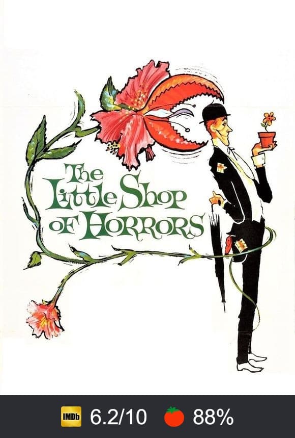 The Little Shop of Horrors poster