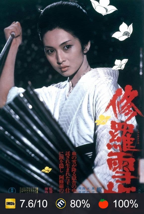 Cartel de Lady Snowblood