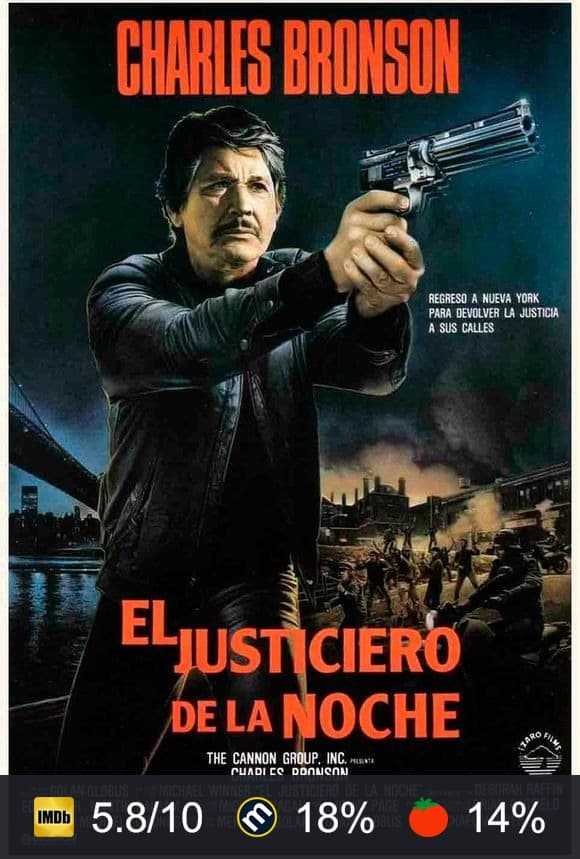 Cartel de El justiciero de la noche