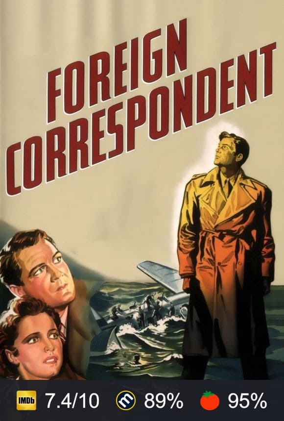 Foreign Correspondent poster