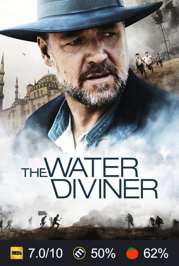 The Water Diviner poster