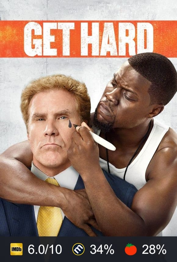 Get Hard poster