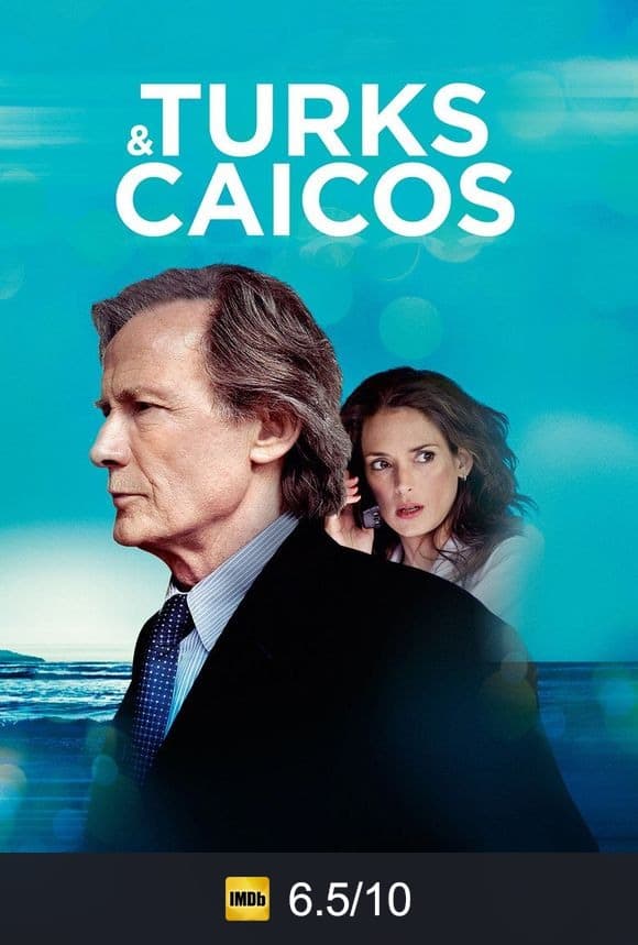 Turks & Caicos poster