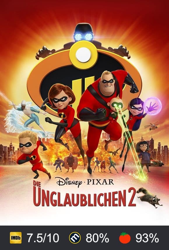 Poster von Die Unglaublichen 2