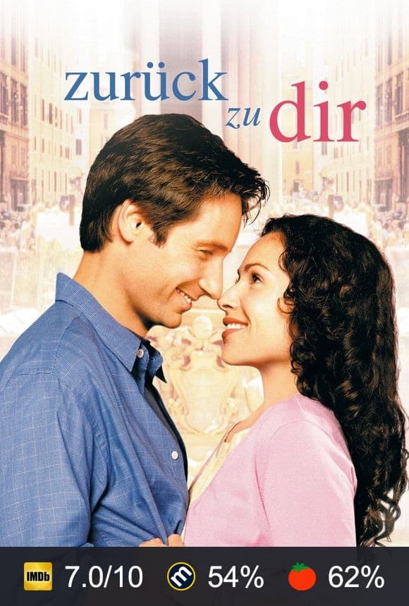 Poster von Zurück zu Dir