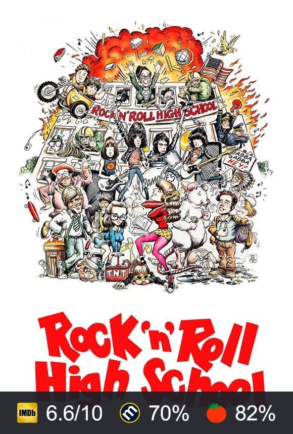 Rock 'n' Roll High School poster
