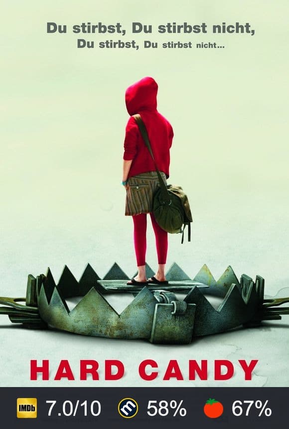 Poster von Hard Candy