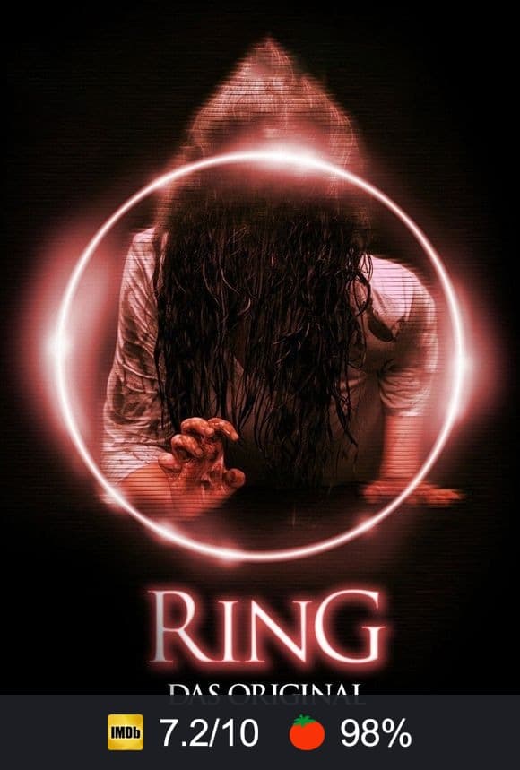 Poster von Ring - Das Original