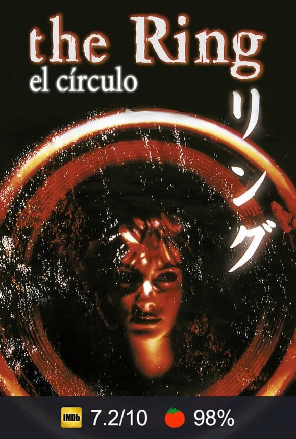 Cartel de El círculo