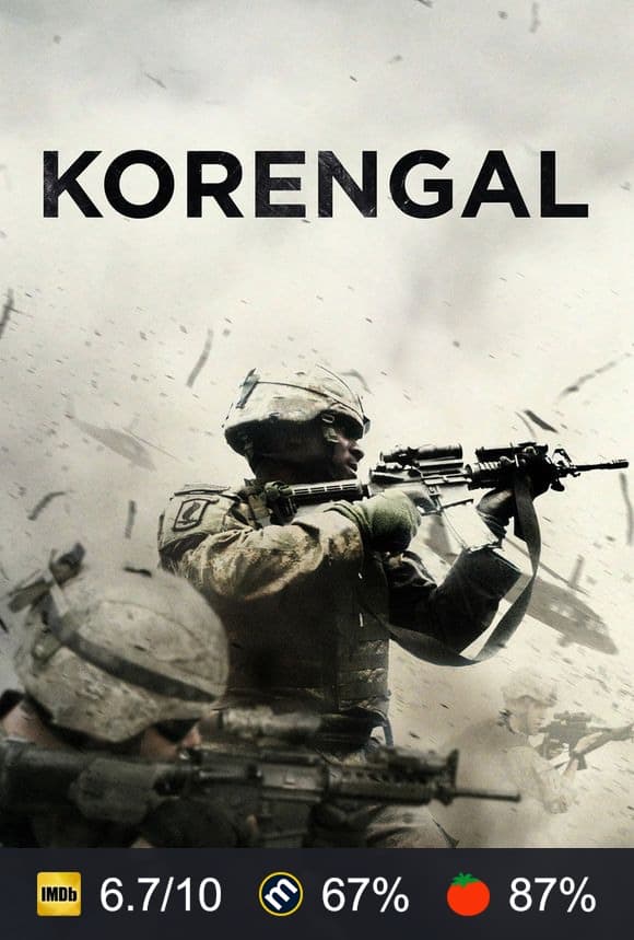 Korengal poster