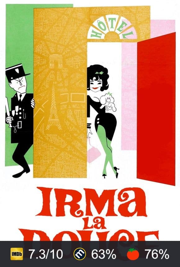 Irma la Douce poster