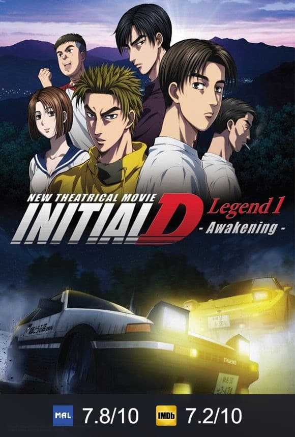 Poster von Initial D Legend 1: Awakening