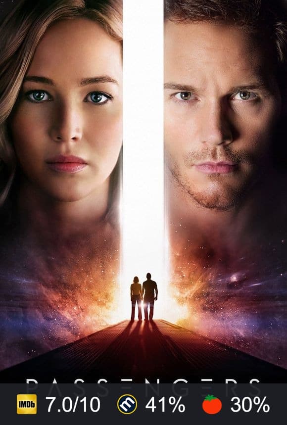 Passengers poster