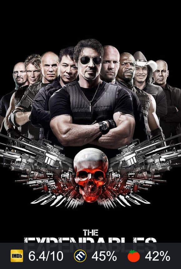 The Expendables poster