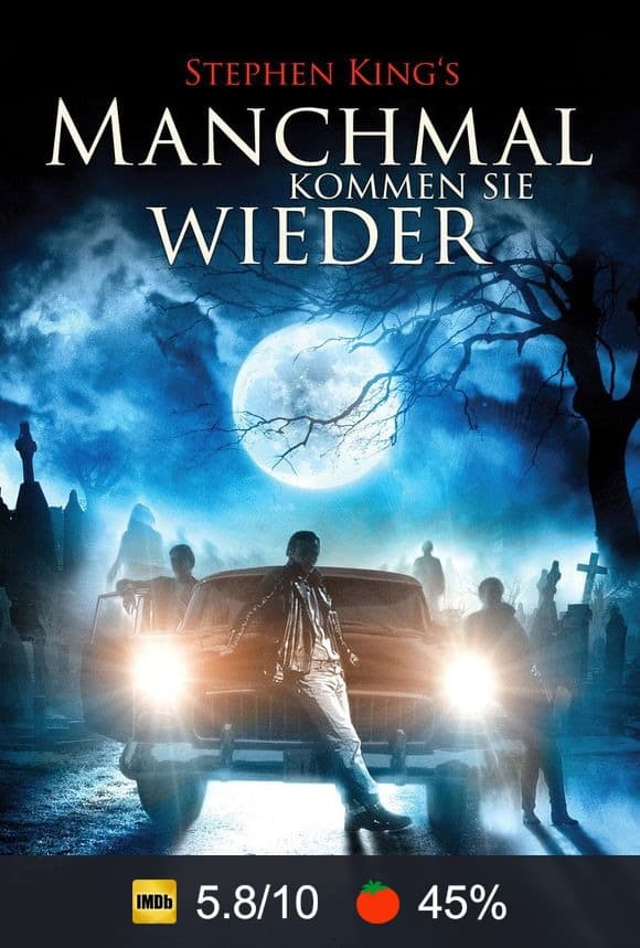 Poster von Manchmal kommen sie wieder