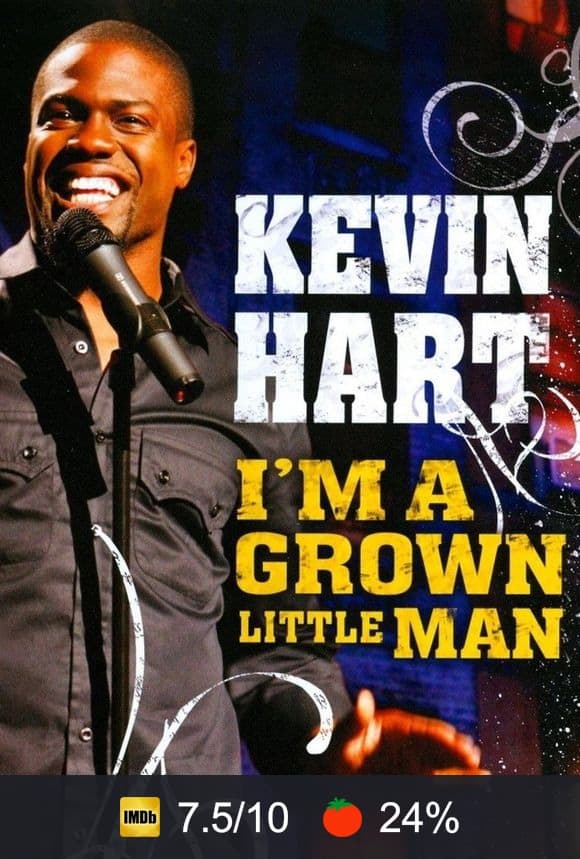 Cartel de Kevin Hart: I'm a Grown Little Man