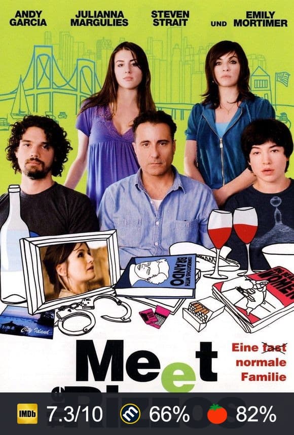 Poster von Meet the Rizzos