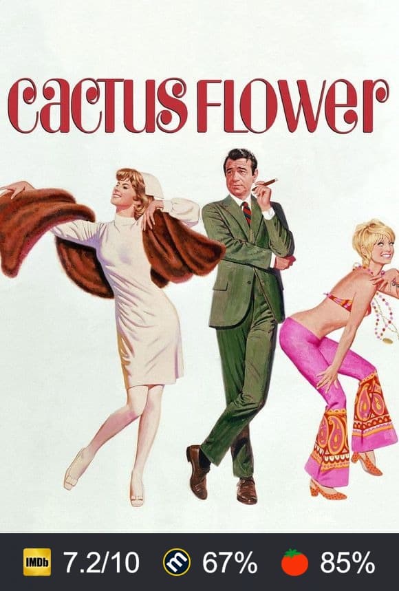 Cactus Flower poster