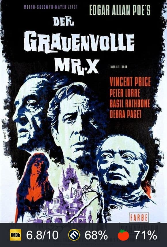 Poster von Der grauenvolle Mr. X