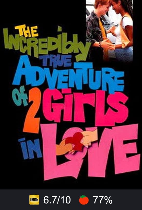 The Incredibly True Adventure of Two Girls in Love poster
