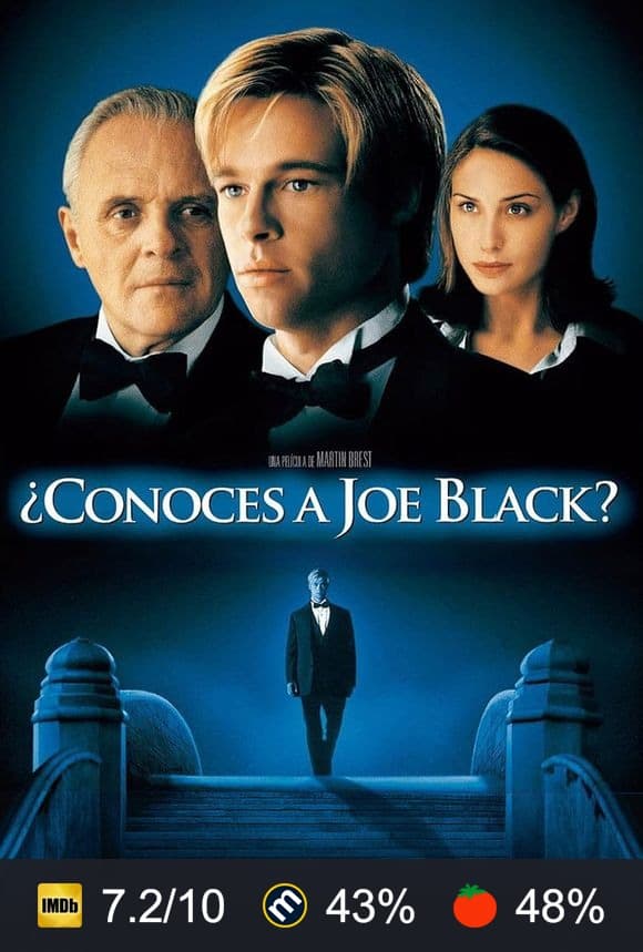Cartel de ¿Conoces a Joe Black?