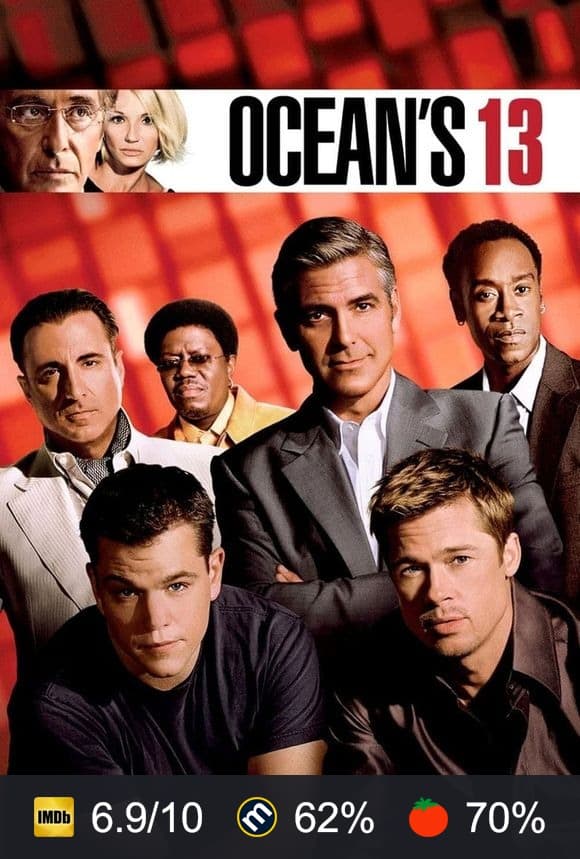 Cartel de Ocean's Thirteen