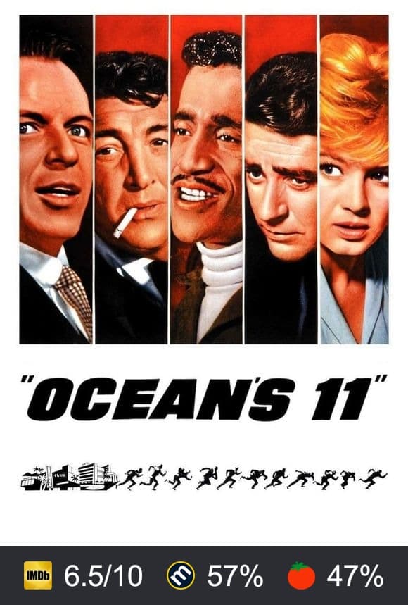 Ocean's Eleven poster