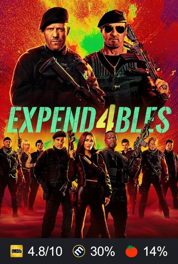 Expend4bles poster