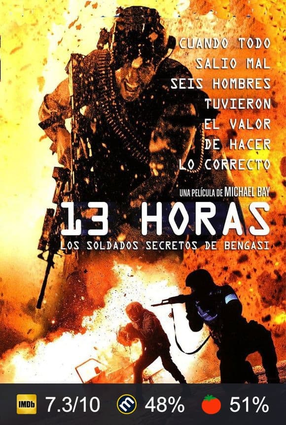 Cartel de 13 horas. Los soldados secretos de Bengasi