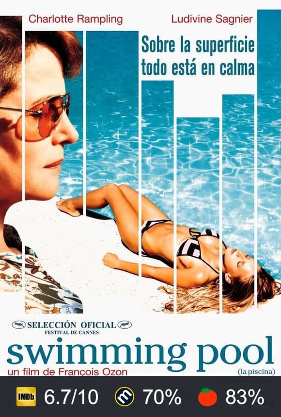 Cartel de La piscina