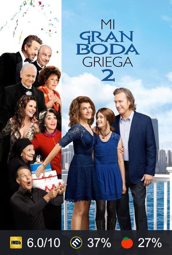 Cartel de Mi gran boda griega 2