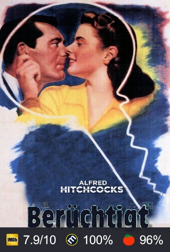 Poster von Berüchtigt