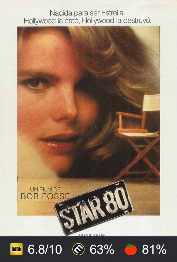 Cartel de Star 80