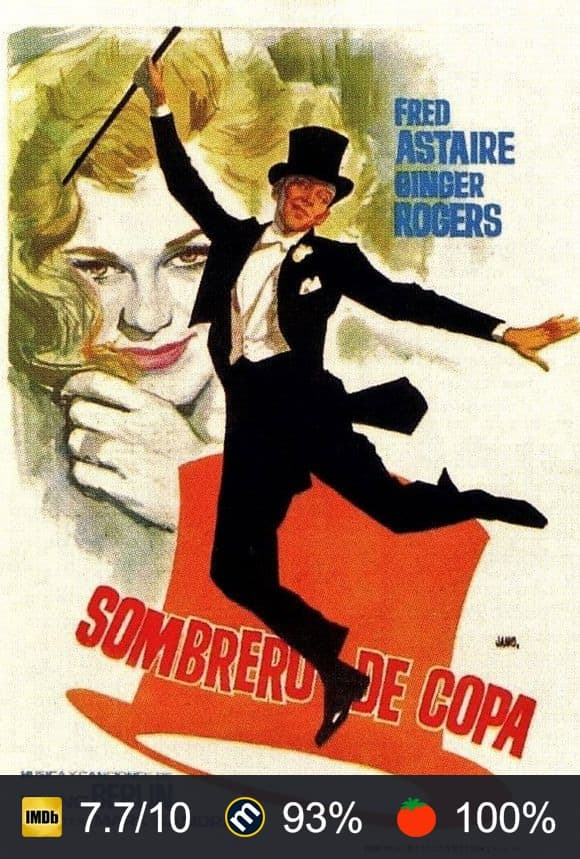 Cartel de Sombrero de copa