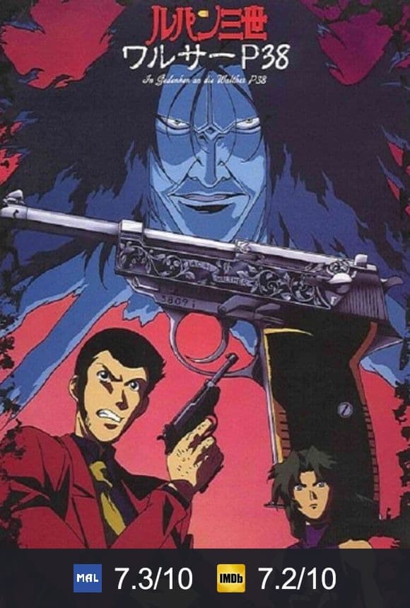 Cartel de Lupin III: La isla de los asesinos