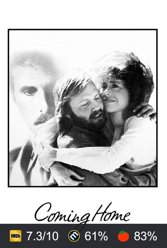 Coming Home poster