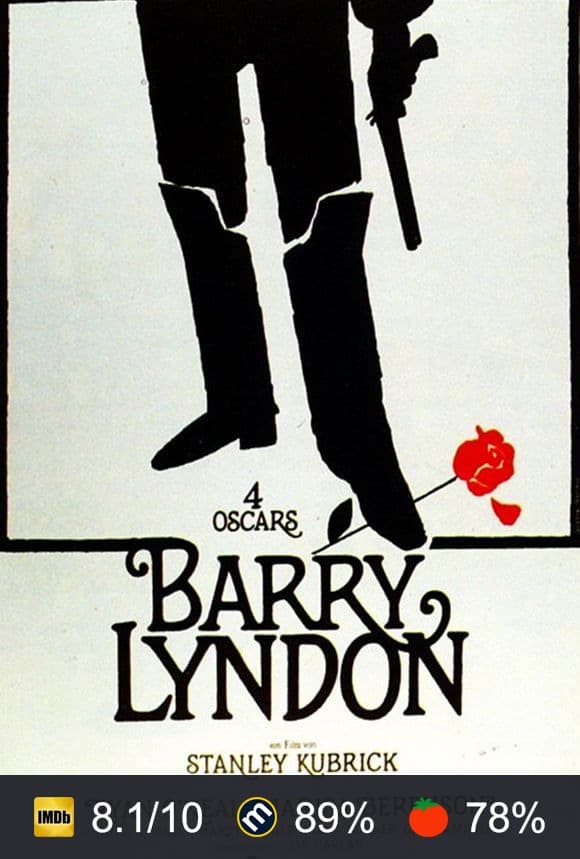 Poster von Barry Lyndon