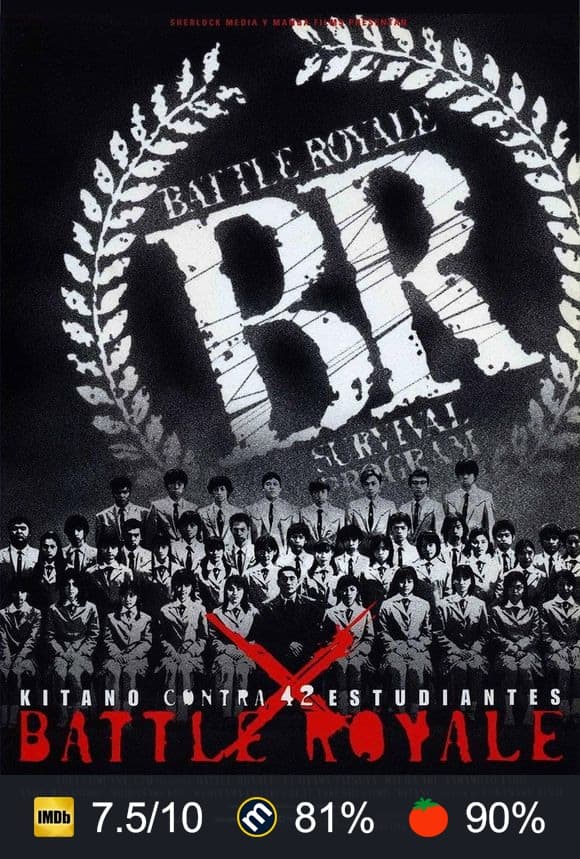 Cartel de Battle Royale