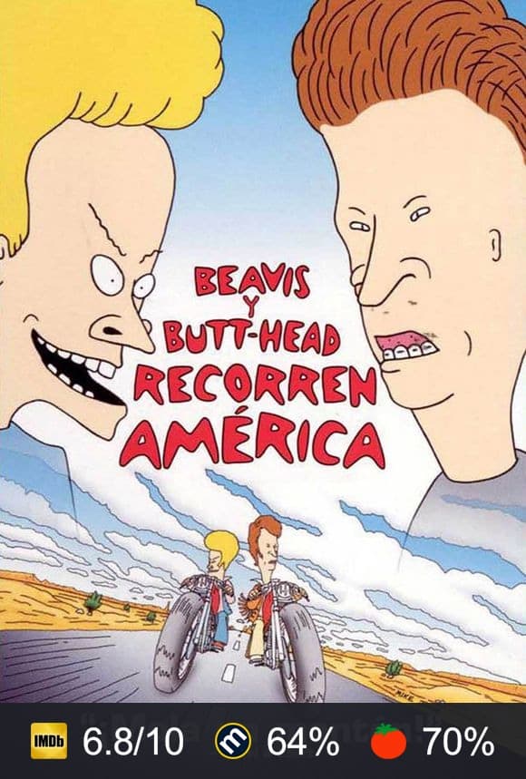 Cartel de Beavis y Butt-Head recorren America