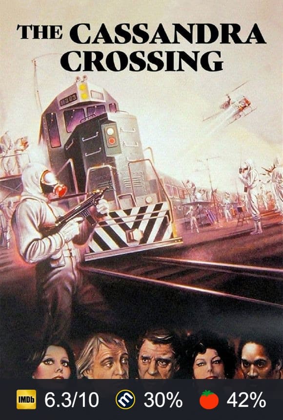 The Cassandra Crossing poster