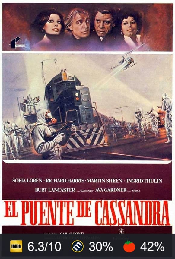 Cartel de El puente de Cassandra
