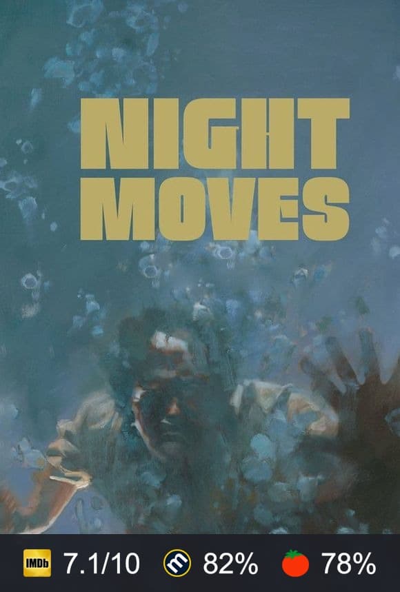 Night Moves poster
