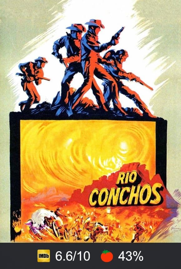 Rio Conchos poster