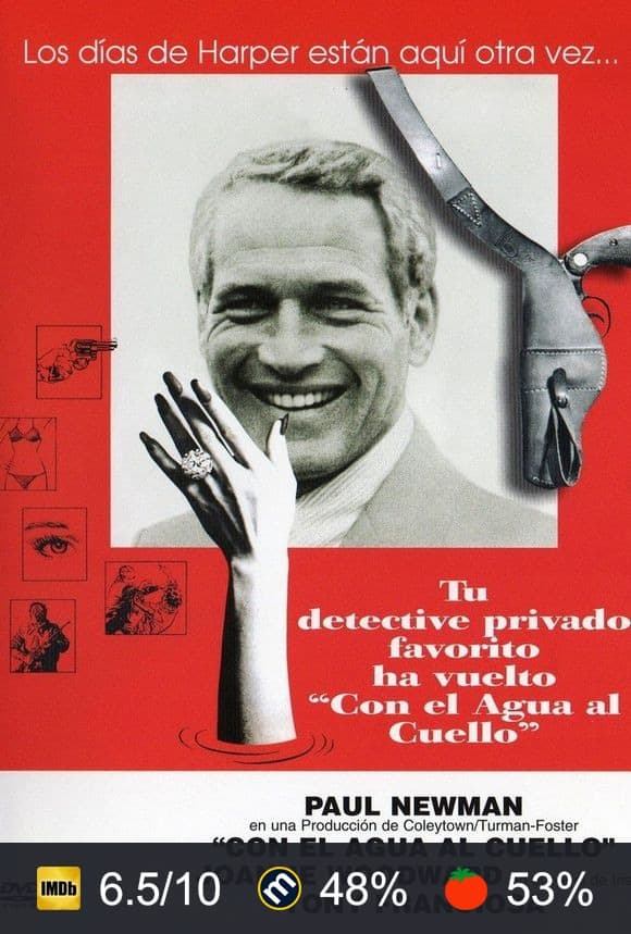 Cartel de Con el agua al cuello