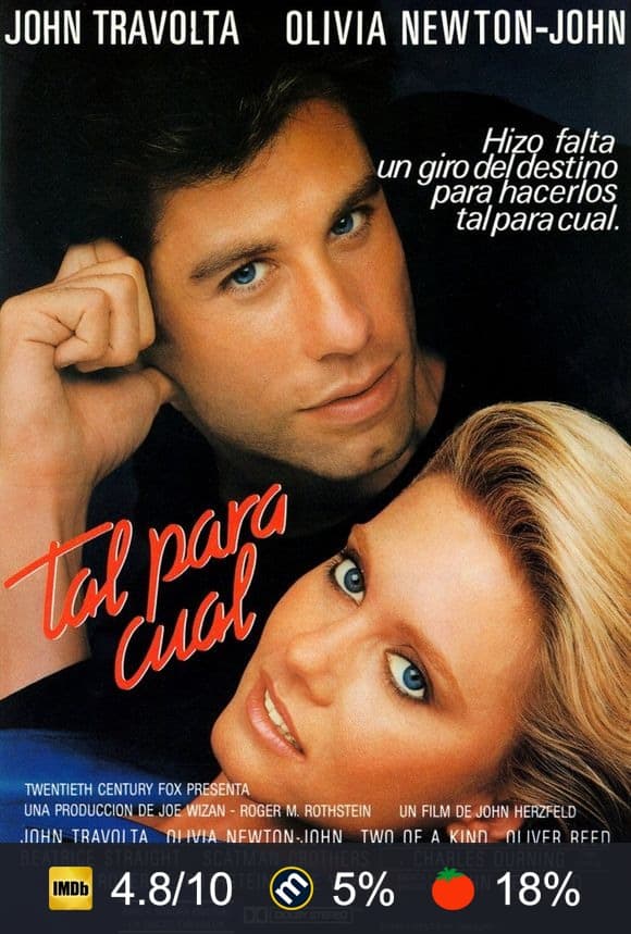 Cartel de Tal para cual