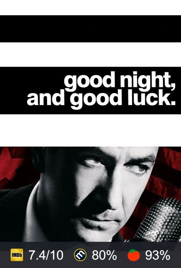 Good Night, and Good Luck. poster
