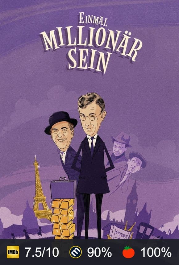 Poster von Einmal Millionär sein