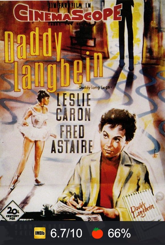 Poster von Daddy Langbein