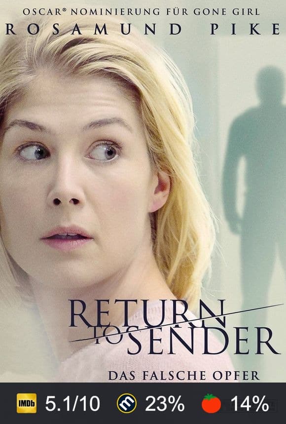 Poster von Return to Sender